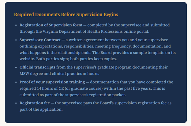 Required documents for Supervision for LCSW in Virginia