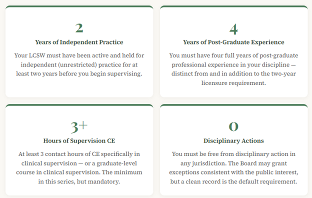 Eligibility requriments for Wyoming DQCS for clinical supervision
