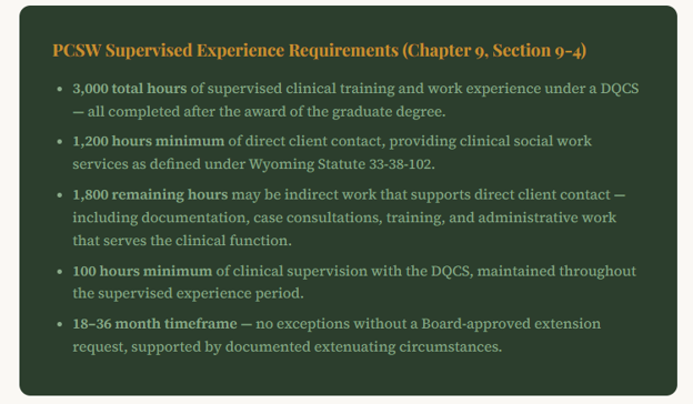 PCSW Supervised experience requirements for Wyoming supervision