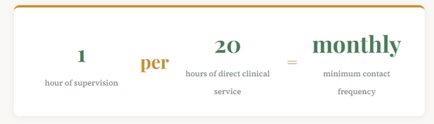 Ratio for clinical supervision hours for DQCS in Wyoming